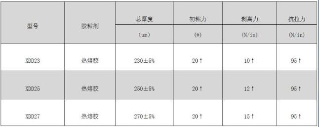 QQ截圖20190606141140