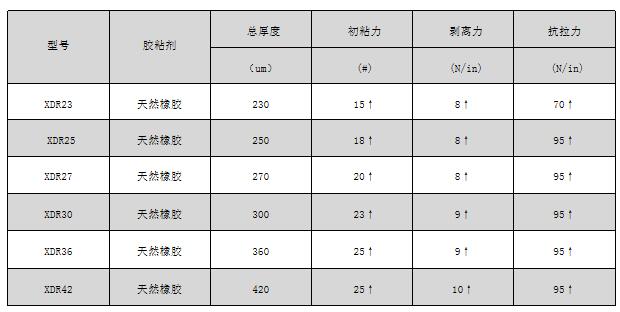 QQ截圖20190606141140