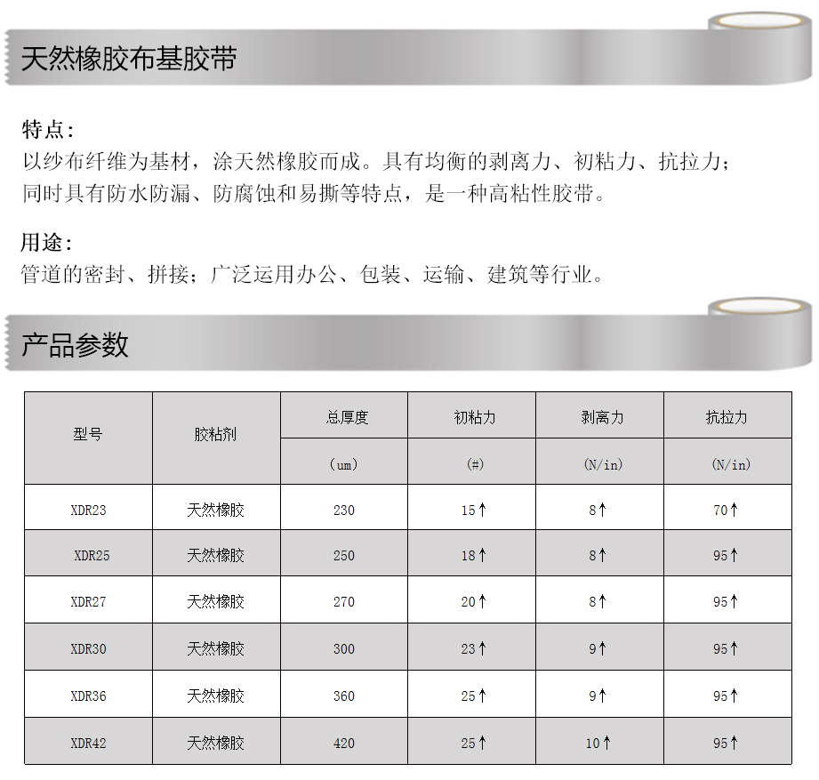 天然橡膠布基電腦端參數(shù)