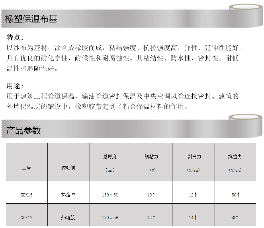 橡塑保溫布基電腦端參數(shù)