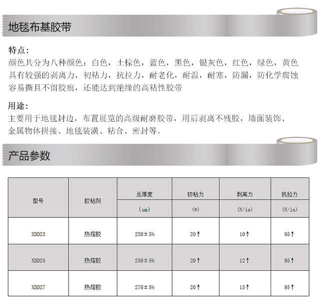 地毯布基手機參數(shù)