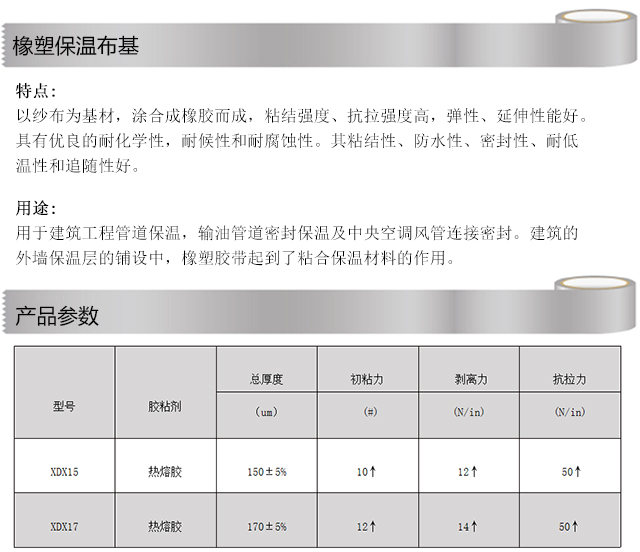 橡塑保溫布基手機端參數(shù)