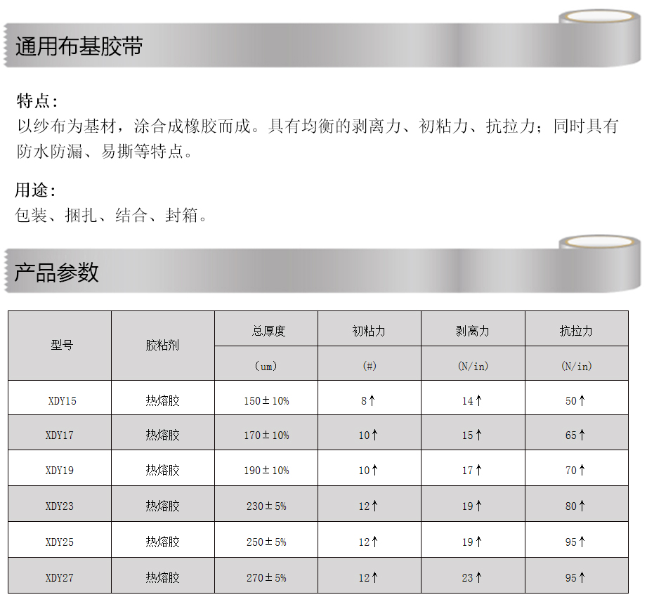 通用布基膠帶參數(shù)電腦端