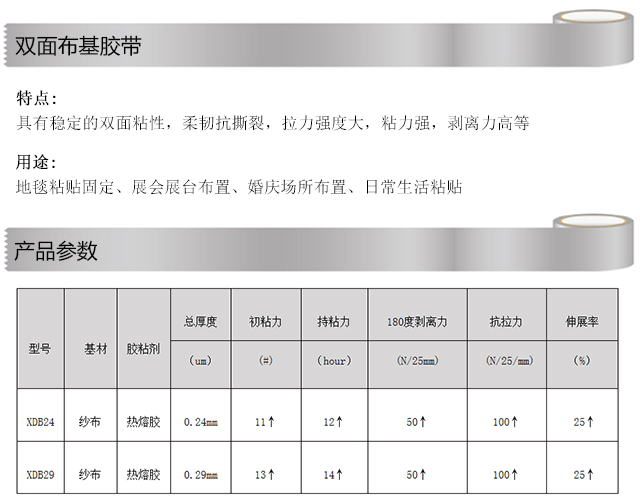 雙面布基膠帶手機端參數(shù)_02