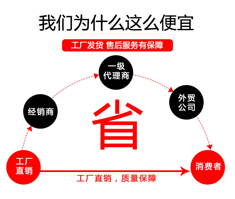 肌肉運動貼_01