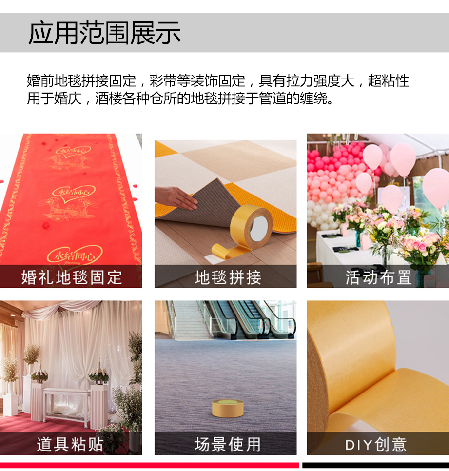 應(yīng)用范圍