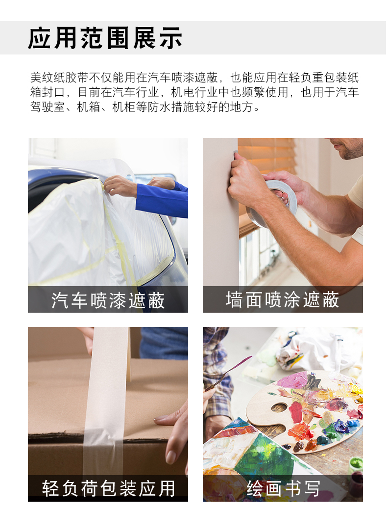應(yīng)用范圍展示